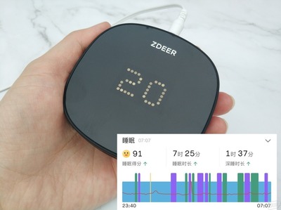 智能科技助眠新體驗 左點睡眠儀如何改善失眠，提升睡眠質量